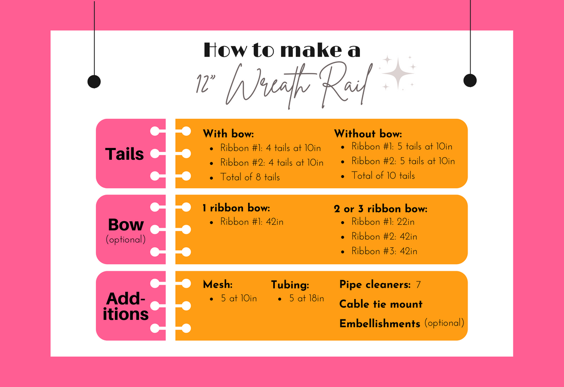 Recipe for a 12" Wreath Rail