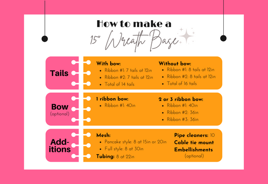 Recipe for a 15" Wreath Base